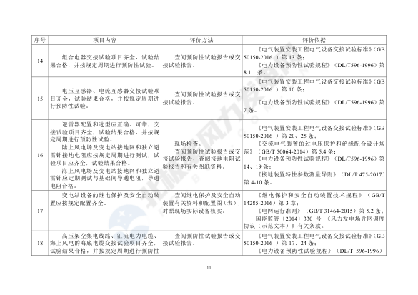 正点游戏·(中国区)官方网站