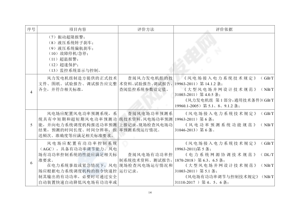 正点游戏·(中国区)官方网站