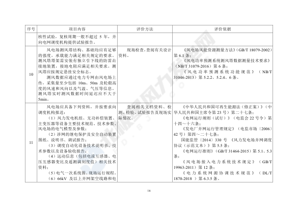 正点游戏·(中国区)官方网站