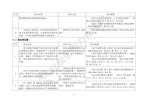 正点游戏·(中国区)官方网站