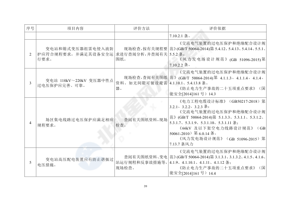 正点游戏·(中国区)官方网站