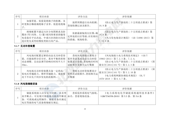 正点游戏·(中国区)官方网站