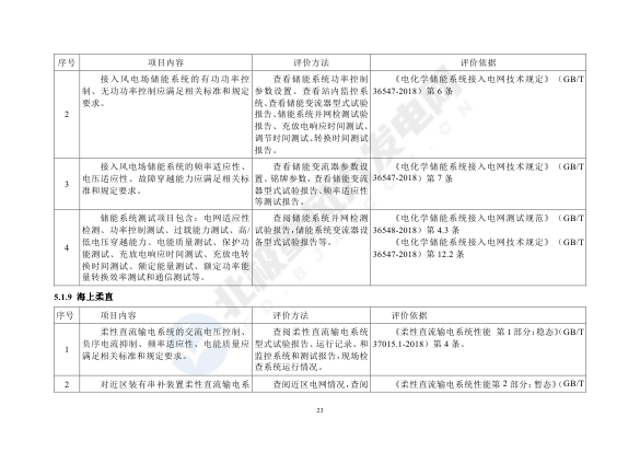 正点游戏·(中国区)官方网站