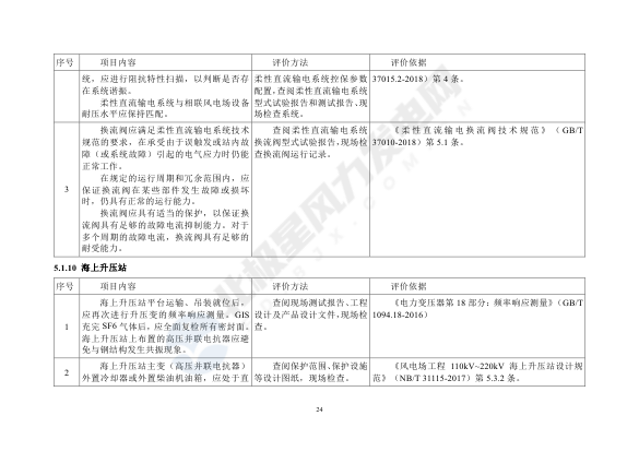 正点游戏·(中国区)官方网站