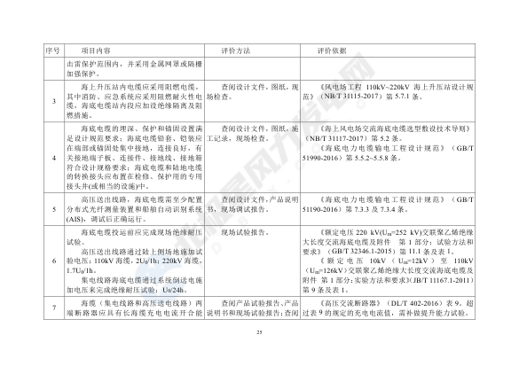 正点游戏·(中国区)官方网站