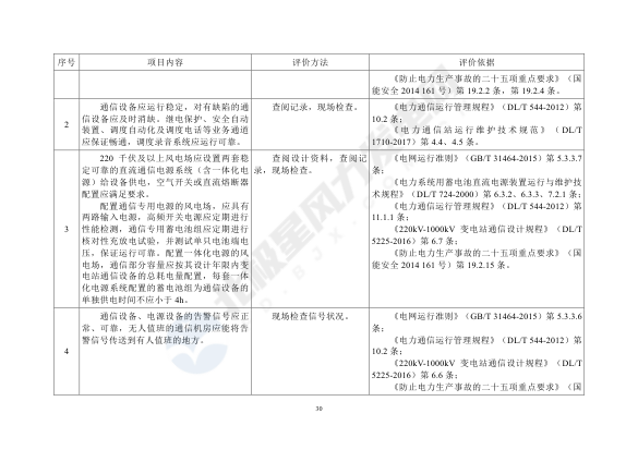 正点游戏·(中国区)官方网站