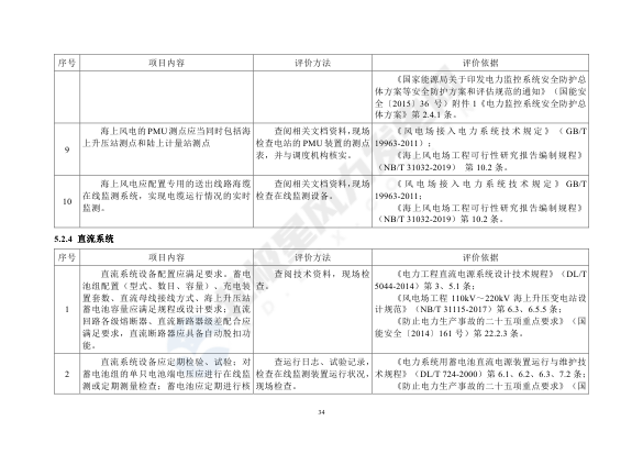 正点游戏·(中国区)官方网站