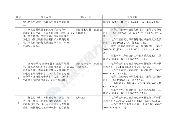 正点游戏·(中国区)官方网站