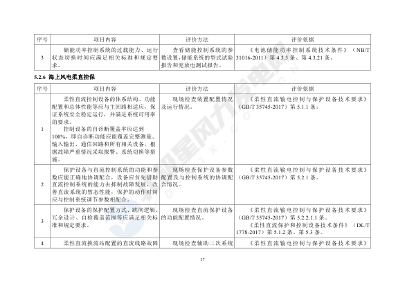 正点游戏·(中国区)官方网站