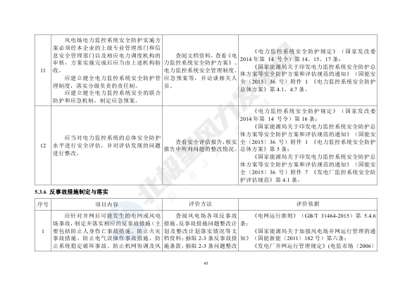 正点游戏·(中国区)官方网站