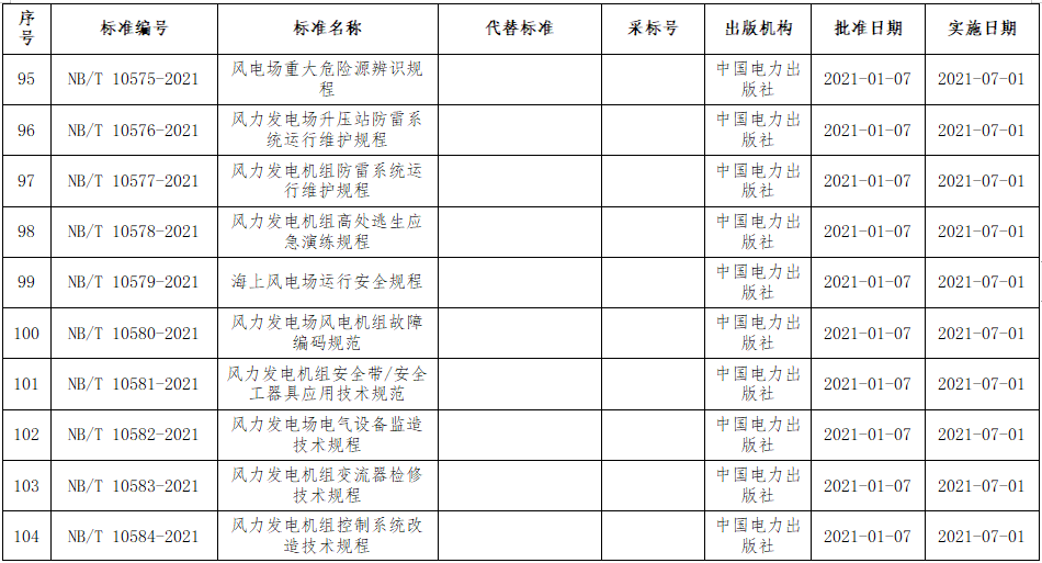 正点游戏·(中国区)官方网站