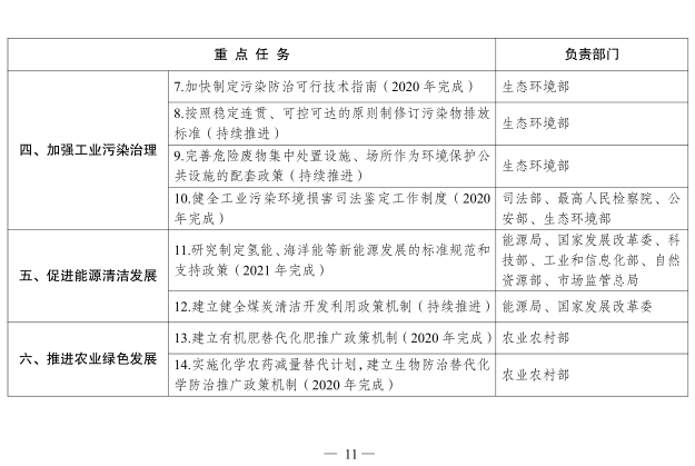 正点游戏·(中国区)官方网站