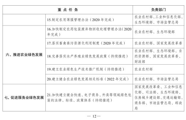 正点游戏·(中国区)官方网站